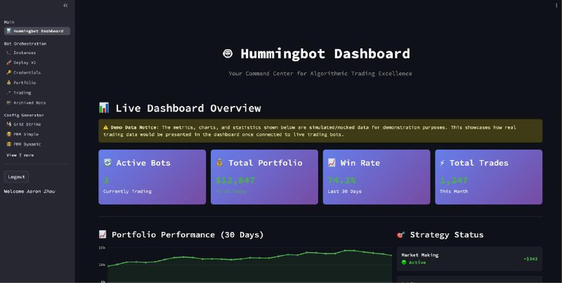 #crypto #algorithmictradingHummingbot Dashboard 作为一个用来跑做市策略、套利策略、趋势交易策略的开源可视化工具，在最近的 V2.7 版本进行了架构升级，采用全新的 Hummingbot API + Hummingbot API Client 设计，提供一个更加稳健且可扩展的架构去管理各种策略bot