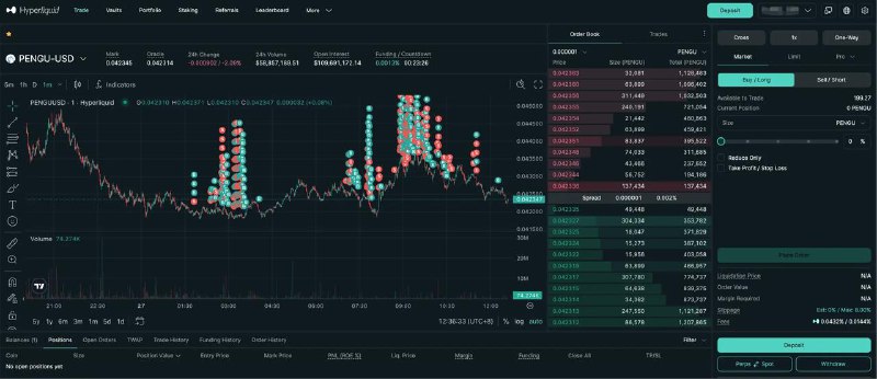 #crypto #algorithmictradingHummingbot Dashboard 中可以跑不同的做市策略，如何选择做市策略以及策略的配置参数，是高效捕捉交易机会，与控制库存风险头寸的关键