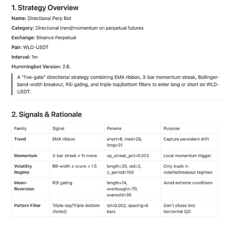 #crypto #algorithmictradingHummingbot 中的趋势交易策略包含了两种逻辑框架：趋势跟踪和均值回归