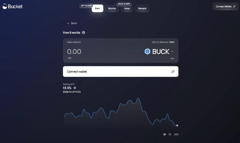 #crypto #defiBucket Protocol 是Sui 生态里的CDP抵押债务头寸协议，支持多种资产进行抵押，同时提供$BUCK稳定币贷款