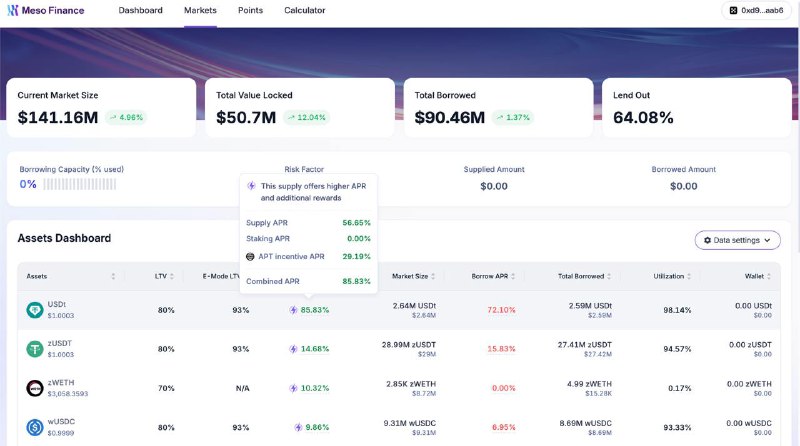 #crypto #defiAptos 基金会开始放补贴了，@mesofinancegroup 上的原生 USDT 目前 APR 85.59% 可通过 Bitfinex直接提 U 到 apt 网络路径：